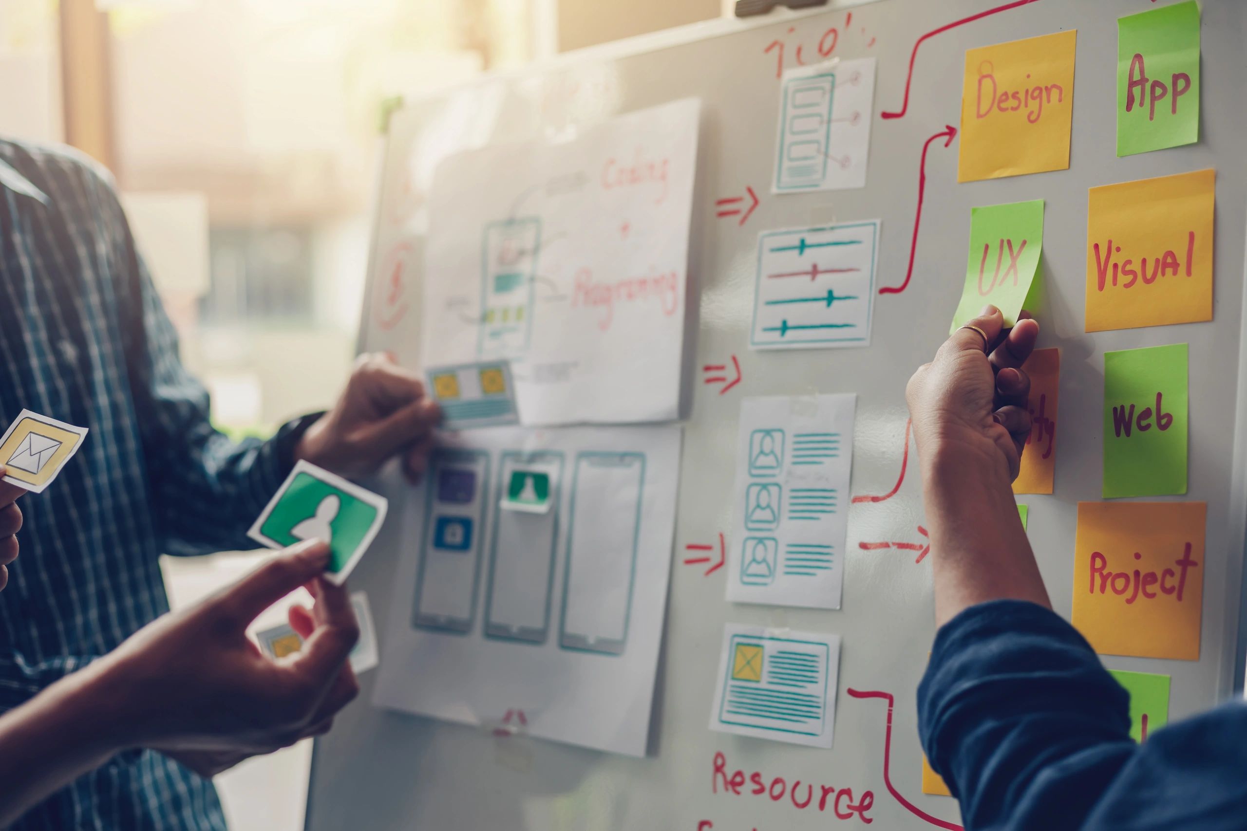 Innovative software interface design